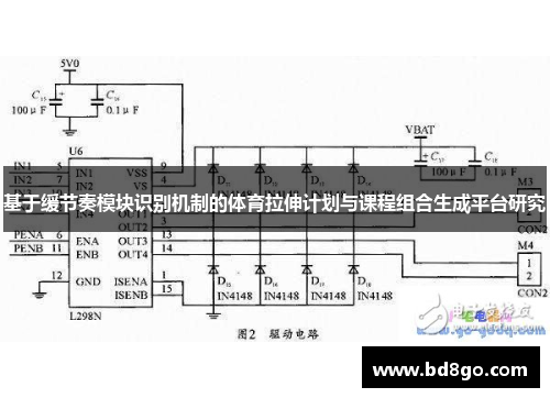 基于缓节奏模块识别机制的体育拉伸计划与课程组合生成平台研究