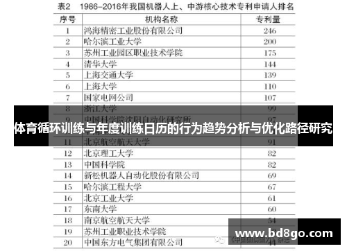 体育循环训练与年度训练日历的行为趋势分析与优化路径研究