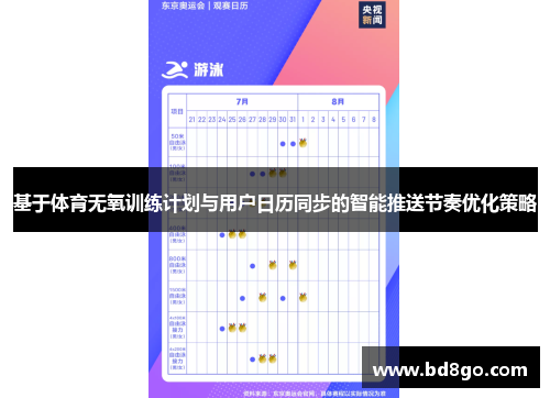 基于体育无氧训练计划与用户日历同步的智能推送节奏优化策略