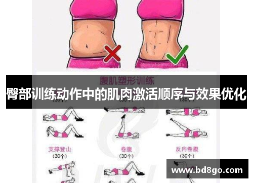臀部训练动作中的肌肉激活顺序与效果优化